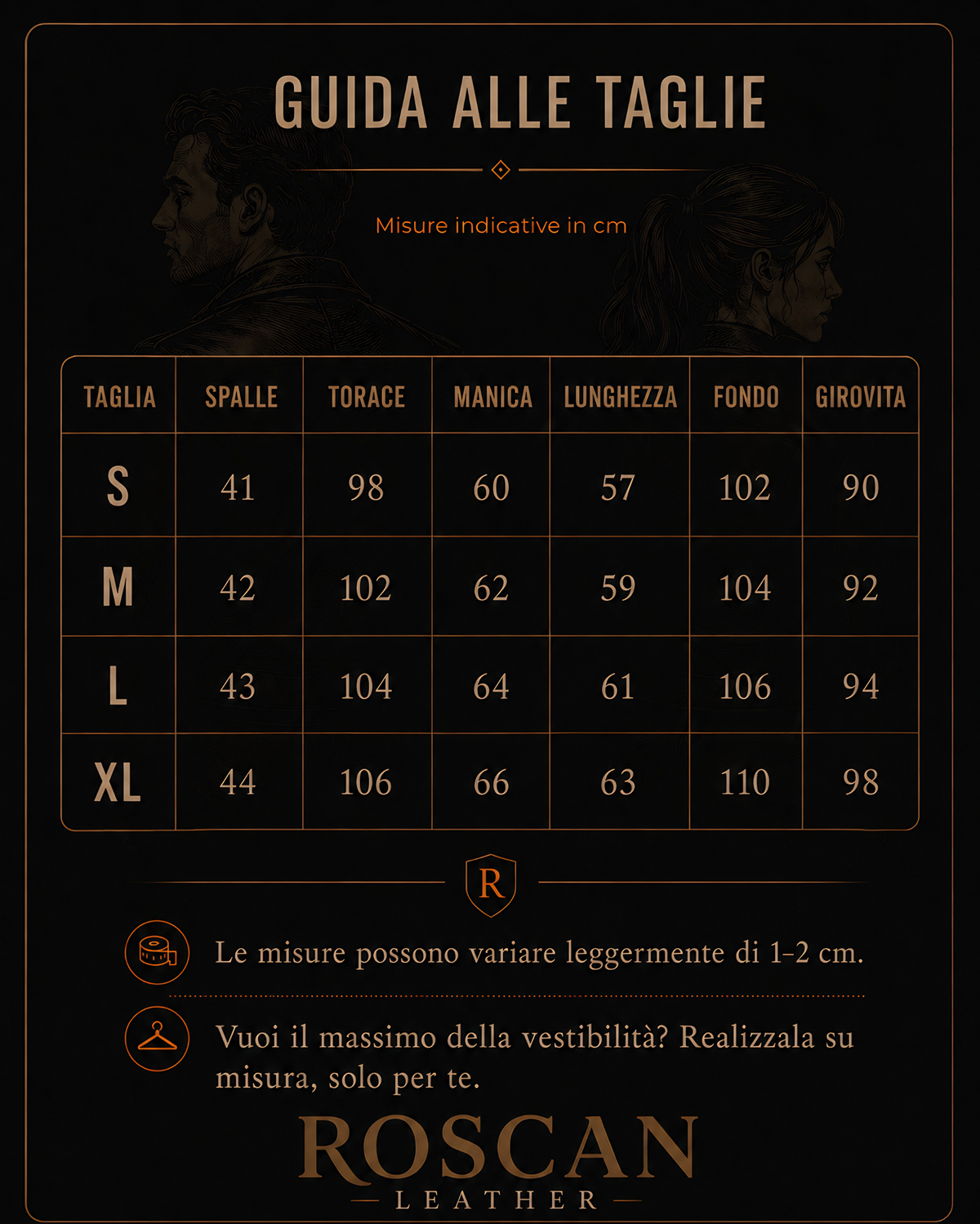 Guida alle taglie