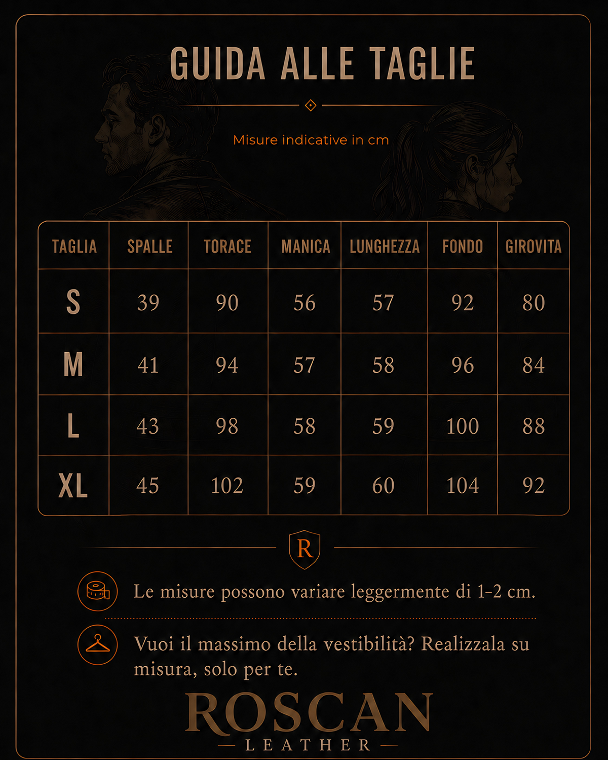 Guida alle taglie