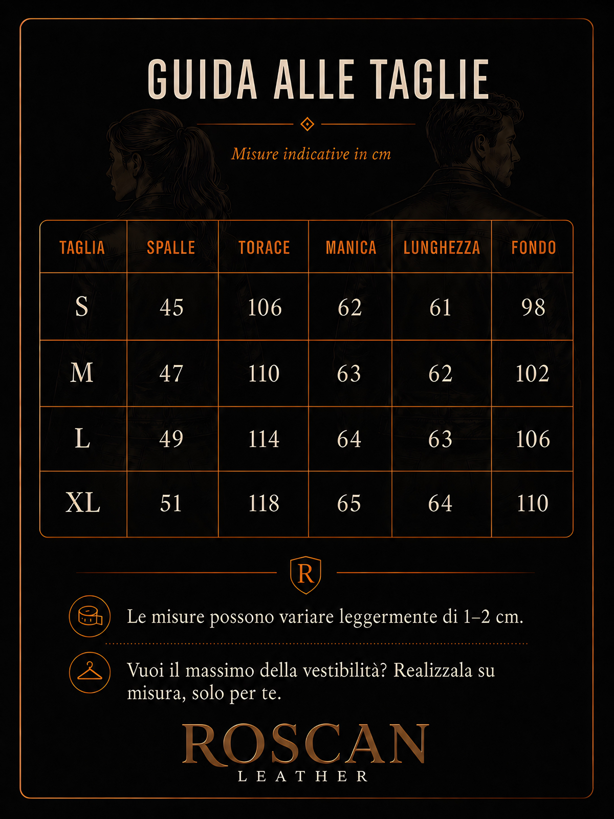 Guida alle taglie